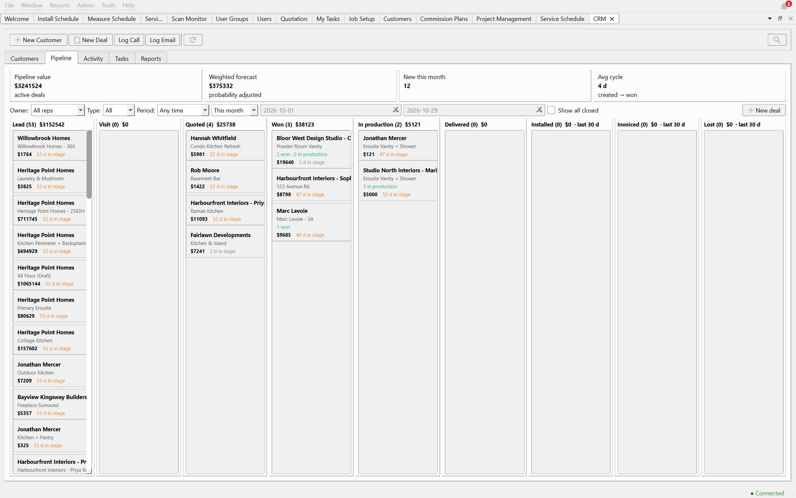 Scheduler++ CRM deal pipeline, part of Techtropic's technology solutions for small and medium businesses
